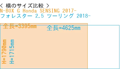 #N-BOX G Honda SENSING 2017- + フォレスター 2.5 ツーリング 2018-